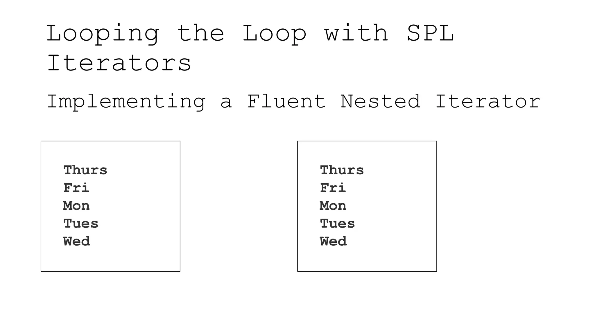 Looping the Loop with SPL
Iterators
Implementing a Fluent Nested Iterator
Thurs
Fri
Mon
Tues
Wed
Thurs
Fri
Mon
Tues
Wed
 