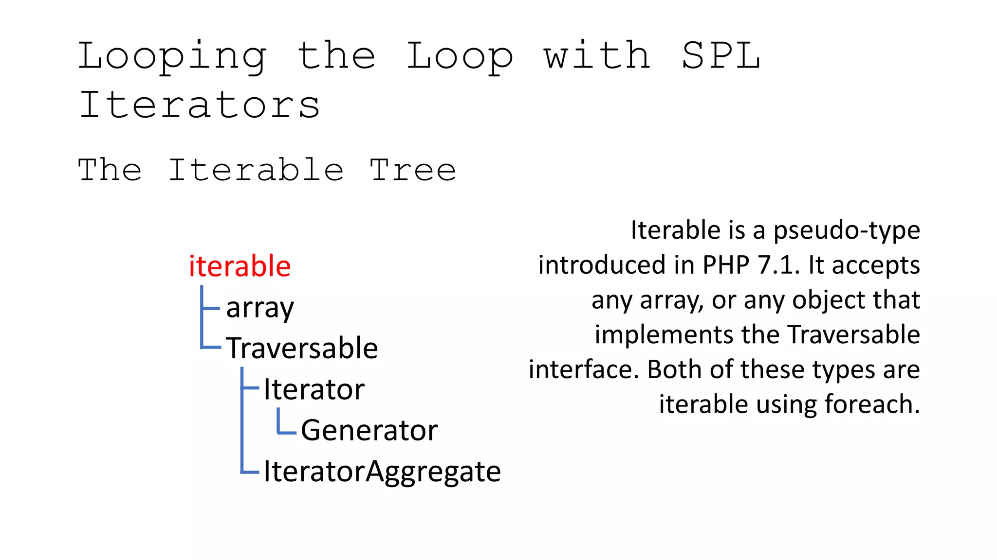 Looping the Loop with SPL
Iterators
The Iterable Tree
iterable
array
Traversable
Iterator
Generator
IteratorAggregate
Iterable is a pseudo-type
introduced in PHP 7.1. It accepts
any array, or any object that
implements the Traversable
interface. Both of these types are
iterable using foreach.
 