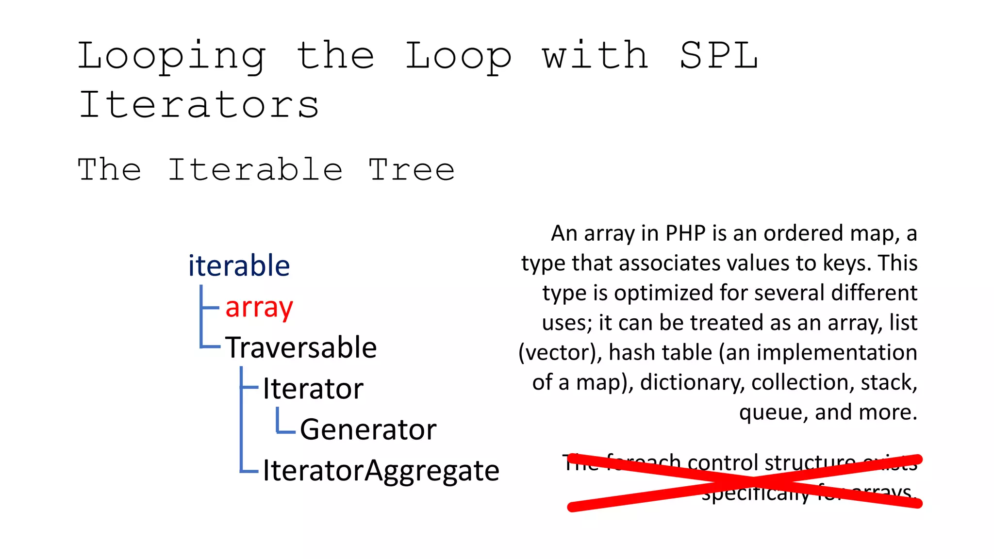 Looping the Loop with SPL
Iterators
The Iterable Tree
iterable
array
Traversable
Iterator
Generator
IteratorAggregate
An array in PHP is an ordered map, a
type that associates values to keys. This
type is optimized for several different
uses; it can be treated as an array, list
(vector), hash table (an implementation
of a map), dictionary, collection, stack,
queue, and more.
The foreach control structure exists
specifically for arrays.
 