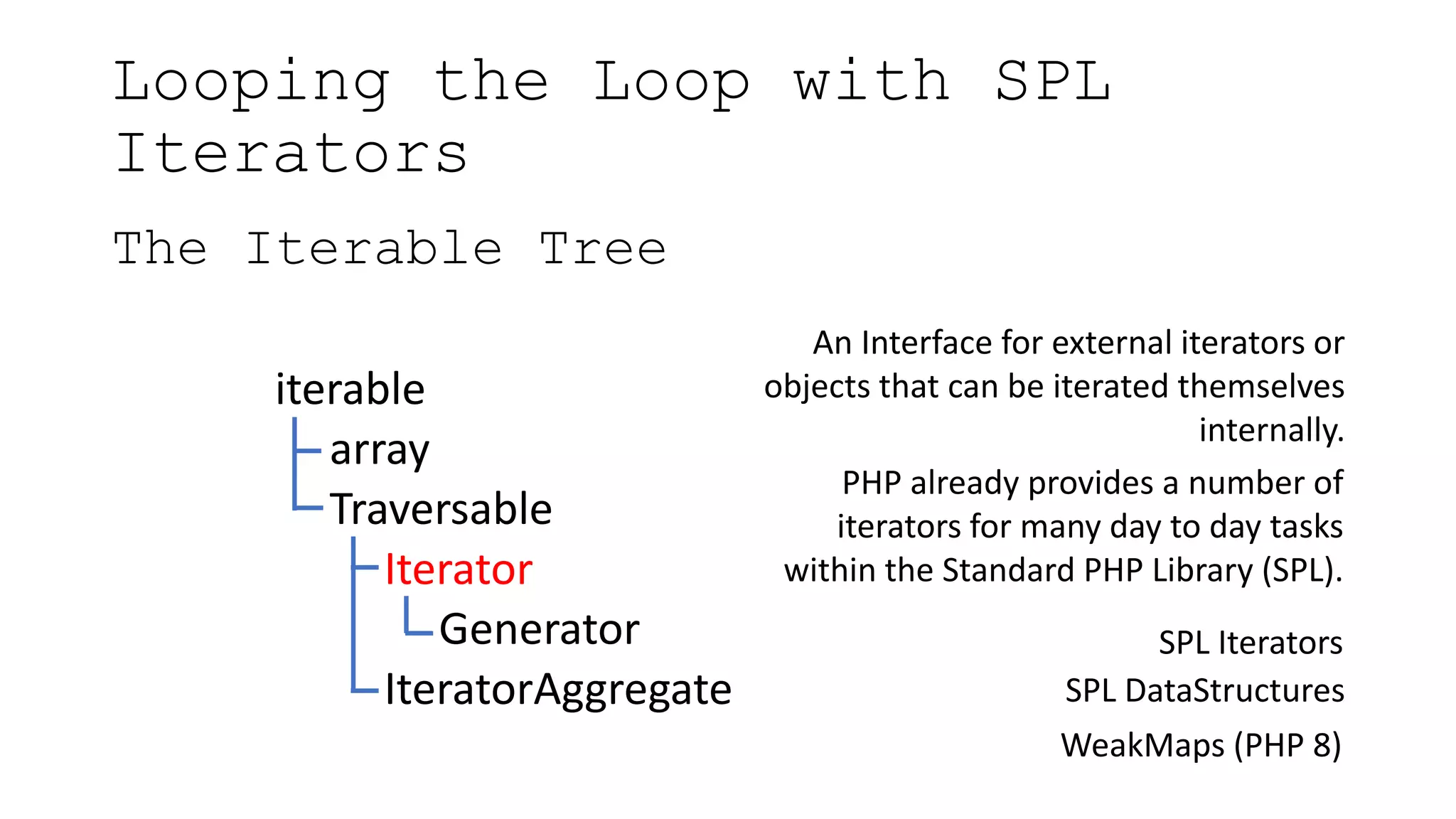 Looping the Loop with SPL
Iterators
The Iterable Tree
iterable
array
Traversable
Iterator
Generator
IteratorAggregate
An Interface for external iterators or
objects that can be iterated themselves
internally.
PHP already provides a number of
iterators for many day to day tasks
within the Standard PHP Library (SPL).
SPL Iterators
SPL DataStructures
WeakMaps (PHP 8)
 