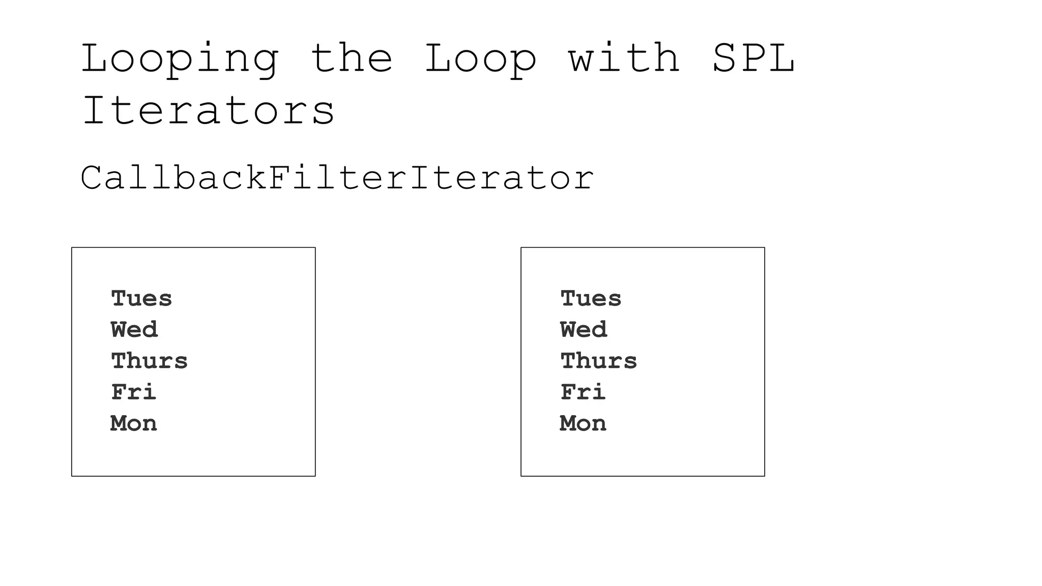 Looping the Loop with SPL
Iterators
CallbackFilterIterator
Tues
Wed
Thurs
Fri
Mon
Tues
Wed
Thurs
Fri
Mon
 