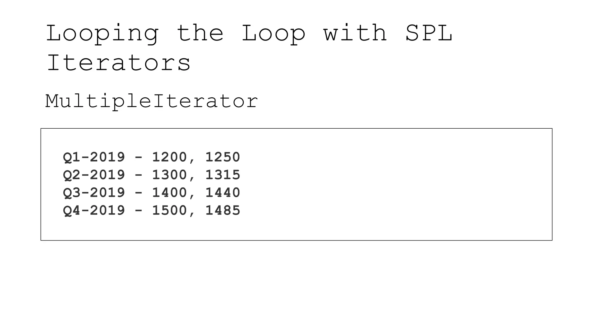 Looping the Loop with SPL
Iterators
MultipleIterator
Q1-2019 - 1200, 1250
Q2-2019 - 1300, 1315
Q3-2019 - 1400, 1440
Q4-2019 - 1500, 1485
 