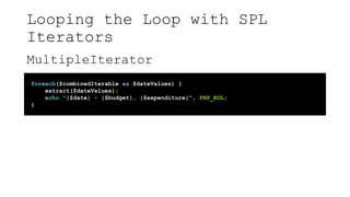 Looping the Loop with SPL
Iterators
MultipleIterator
foreach($combinedIterable as $dateValues) {
extract($dateValues);
echo "{$date} - {$budget}, {$expenditure}", PHP_EOL;
}
 