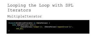 Looping the Loop with SPL
Iterators
MultipleIterator
foreach($combinedIterable as $dateValues) {
echo $dateValues['date'],
" - {$dateValues['budget']}, {$dateValues['expenditure']}",
PHP_EOL;
}
 