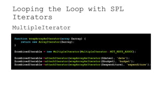 Looping the Loop with SPL
Iterators
MultipleIterator
function wrapArrayAsIterator(array $array) {
return new ArrayIterator($array);
}
$combinedIterable = new MultipleIterator(MultipleIterator::MIT_KEYS_ASSOC);
$combinedIterable->attachIterator(wrapArrayAsIterator($dates), 'date');
$combinedIterable->attachIterator(wrapArrayAsIterator($budget), 'budget');
$combinedIterable->attachIterator(wrapArrayAsIterator($expenditure), 'expenditure');
 