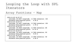 Looping the Loop with SPL
Iterators
Array Functions – Map
2015-11-23 14:57:07
latitude: 53.5437 longitude: -2.7424 elevation: 103
distance from previous point: 6.93 m
2015-11-23 14:57:17
latitude: 53.5437 longitude: -2.7424 elevation: 100
distance from previous point: 1.78 m
2015-11-23 14:57:27
latitude: 53.5438 longitude: -2.7425 elevation: 89
distance from previous point: 11.21 m
2015-11-23 14:57:37
latitude: 53.5439 longitude: -2.7424 elevation: 83
distance from previous point: 9.23 m
2015-11-23 14:57:47
latitude: 53.5439 longitude: -2.7425 elevation: 92
distance from previous point: 5.40 m
 