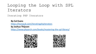 Looping the Loop with SPL
Iterators
Iterating PHP Iterators
By Cal Evans
https://leanpub.com/iteratingphpiterators
by Joshua Thijssen
https://www.phparch.com/books/mastering-the-spl-library/
 