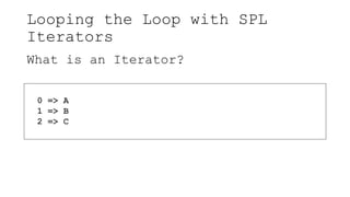 Looping the Loop with SPL
Iterators
What is an Iterator?
0 => A
1 => B
2 => C
 