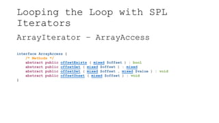 Looping the Loop with SPL
Iterators
ArrayIterator – ArrayAccess
interface ArrayAccess {
/* Methods */
abstract public offsetExists ( mixed $offset ) : bool
abstract public offsetGet ( mixed $offset ) : mixed
abstract public offsetSet ( mixed $offset , mixed $value ) : void
abstract public offsetUnset ( mixed $offset ) : void
}
 
