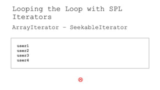 Looping the Loop with SPL
Iterators
ArrayIterator – SeekableIterator
user1
user2
user3
user4

 