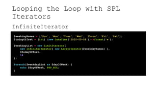 Looping the Loop with SPL
Iterators
InfiniteIterator
$weekdayNames = ['Sun', 'Mon', 'Tues', 'Wed', 'Thurs', 'Fri', 'Sat'];
$todayOffset = (int) (new DateTime('2020-09-08'))->format('w');
$weekdayList = new LimitIterator(
new InfiniteIterator( new ArrayIterator($weekdayNames) ),
$todayOffset,
14
);
foreach($weekdayList as $dayOfWeek) {
echo $dayOfWeek, PHP_EOL;
}
 