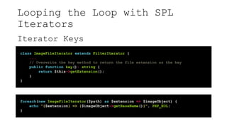 Looping the Loop with SPL
Iterators
Iterator Keys
class ImageFileIterator extends FilterIterator {
...
// Overwrite the key method to return the file extension as the key
public function key(): string {
return $this->getExtension();
}
}
foreach(new ImageFileIterator($path) as $extension => $imageObject) {
echo "{$extension} => {$imageObject->getBaseName()}", PHP_EOL;
}
 