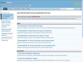 Looping the loop – clinical quality dashboard from the epr. Dr Hashim ...
