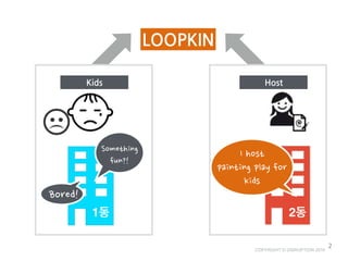 2
LOOPKIN
Kids
Something	
 