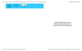 Closing the Loop: Completing the Design/Analysis > Fabrication > Validation Cycle
Building
Information
Modeling

Define Existing Building Geometry
(BIM)

PROJECT OVERVIEW

Schematic Solar & Wind Analysis
(BIM)

Generate BIM Model of Existing
Building and Run Initial Series of
Environmental Analysis Using Vasari

New York City College of Technology (CUNY)

International High Performance Building Conference 2013

 