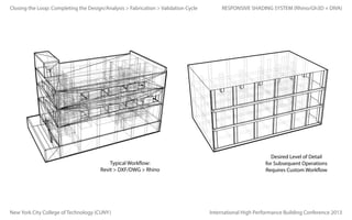 Closing the Loop: Completing the Design/Analysis > Fabrication > Validation Cycle

Typical Workflow:
Revit > DXF/DWG > Rhino

New York City College of Technology (CUNY)

RESPONSIVE SHADING SYSTEM (Rhino/Gh3D + DIVA)

Desired Level of Detail
for Subsequent Operations
Requires Custom Workflow

International High Performance Building Conference 2013

 