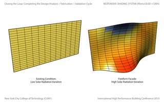 Closing the Loop: Completing the Design/Analysis > Fabrication > Validation Cycle

Existing Condition:
Low Solar Radiation Variation

New York City College of Technology (CUNY)

RESPONSIVE SHADING SYSTEM (Rhino/Gh3D + DIVA)

Freeform Facade:
High Solar Radiation Variation

International High Performance Building Conference 2013

 
