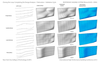 Closing the Loop: Completing the Design/Analysis > Fabrication > Validation Cycle
Loft Curves

Lofted Surface

RESPONSIVE SHADING SYSTEM (Rhino/Gh3D + DIVA)
Subdivided
Surface

Rationalized
Glazing Panels

Cindy Alonzo
u12, v12

Cynthia Alonzo
u8, v8

Luiza DeSouza

u6, v11

Ronny Mora

u8, v8

New York City College of Technology (CUNY)

International High Performance Building Conference 2013

 