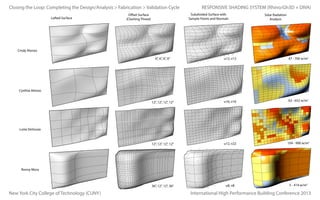 Closing the Loop: Completing the Design/Analysis > Fabrication > Validation Cycle
Lofted Surface

RESPONSIVE SHADING SYSTEM (Rhino/Gh3D + DIVA)
Subdivided Surface with
Sample Points and Normals

Offset Surface
(Clashing Threat)

Solar Radiation
Analysis

Cindy Alonzo
6”, 6”, 6”, 6”

u12, v12

47 - 700 w/m2

12”, 12”, 12”, 12”

u16, v16

63 - 652 w/m2

12”, 12”, 12”, 12”

u12, v22

104 - 990 w/m2

36”, 12”, 12”, 36”

u8, v8

5 - 414 w/m2

Cynthia Alonzo

Luiza DeSouza

Ronny Mora

New York City College of Technology (CUNY)

International High Performance Building Conference 2013

 