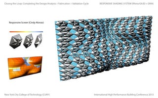 Closing the Loop: Completing the Design/Analysis > Fabrication > Validation Cycle

RESPONSIVE SHADING SYSTEM (Rhino/Gh3D + DIVA)

Responsive Screen (Cindy Alonzo)

New York City College of Technology (CUNY)

International High Performance Building Conference 2013

 