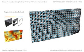 Closing the Loop: Completing the Design/Analysis > Fabrication > Validation Cycle

RESPONSIVE SHADING SYSTEM (Rhino/Gh3D + DIVA)

Responsive Screen (Luiza DeSouza)

New York City College of Technology (CUNY)

International High Performance Building Conference 2013

 