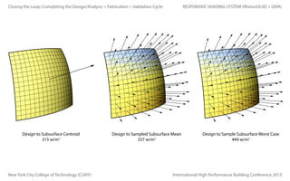 Closing the Loop: Completing the Design/Analysis > Fabrication > Validation Cycle

Design to Subsurface Centroid
315 w/m2

New York City College of Technology (CUNY)

RESPONSIVE SHADING SYSTEM (Rhino/Gh3D + DIVA)

Design to Sampled Subsurface Mean
337 w/m2

Design to Sample Subsurface Worst Case
444 w/m2

International High Performance Building Conference 2013

 