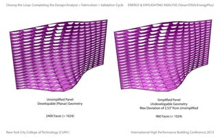 Closing the Loop: Completing the Design/Analysis > Fabrication > Validation Cycle

ENERGY & DAYLIGHTING ANALYSIS (Vasari/DIVA/EnergyPlus)

Unsimplified Panel
Developable (Planar) Geometry

Simplified Panel
Undevelopable Geometry
Max Deviation of 2.53” from Unsimplified

2400 Faces (> 1024)

960 Faces (< 1024)

New York City College of Technology (CUNY)

International High Performance Building Conference 2013

 
