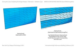 Closing the Loop: Completing the Design/Analysis > Fabrication > Validation Cycle

Glazing Panels
(Optimized for DIVA)

New York City College of Technology (CUNY)

ENERGY & DAYLIGHTING ANALYSIS (Vasari/DIVA/EnergyPlus)

Glazing Panels
(Optimized for OpenStudio/EnergyPlus)
Gap Modeled Between Glazing Panels
Gap Modeled at Tops of Floor Slabs
Panels Placed on Layers Corresponding
with Floor Level

International High Performance Building Conference 2013

 