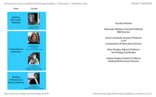 Closing the Loop: Completing the Design/Analysis > Fabrication > Validation Cycle
Areas

Faculty

Building
Information
Modeling

Faculty Initiative
Alexander Aptekar
Assistant Professor, NYCCT
BIM Director, FUSELab

Computation &
Fabrication

PROJECT OVERVIEW

Anne Leonhardt
Assistant Professor, NYCCT
co-PI, FUSELab
co-PI, Center for Performative Design

Alexander Aptekar, Assistant Professor
BIM Director
Anne Leonhardt, Assistant Professor
Co-PI
Computation & Fabrication Director
Brian Ringley, Adjunct Professor
Technology Coordinator
Sanjive Vaidya, Assistant Professor
Building Performance Director

Brian Ringley
Adjunct Professor, NYCCT
Fabrication Lab Coordinator, NYCCT
Technology Coordinator, FUSELab

Building
Performance &
Energy Modeling
Sanjive Vaidya
Assistant Professor, NYCCT
Building Performance Director, FUSELab

New York City College of Technology (CUNY)

International High Performance Building Conference 2013

 