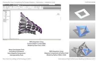 Closing the Loop: Completing the Design/Analysis > Fabrication > Validation Cycle

FURTHER WORK

BIM Integration Using
Custom Pattern Curtain Walls
(Model by Dave Fano, CASE)
Many Grasshopper Tools
(Including Chameleon)
Have Adaptive Components
Interoperability Tools
New York City College of Technology (CUNY)

BIM Integration Using
Adaptive Components & Python Shell
(Model by Nathan Miller, CASE)
International High Performance Building Conference 2013

 