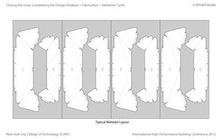 Closing the Loop: Completing the Design/Analysis > Fabrication > Validation Cycle

FURTHER WORK

Typical Waterjet Layout
New York City College of Technology (CUNY)

International High Performance Building Conference 2013

 