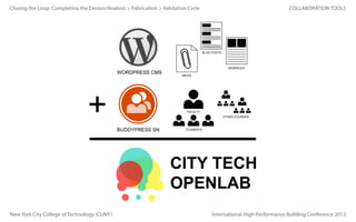 Closing the Loop: Completing the Design/Analysis > Fabrication > Validation Cycle

New York City College of Technology (CUNY)

COLLABORATION TOOLS

International High Performance Building Conference 2013

 