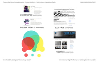 Closing the Loop: Completing the Design/Analysis > Fabrication > Validation Cycle

New York City College of Technology (CUNY)

COLLABORATION TOOLS

International High Performance Building Conference 2013

 