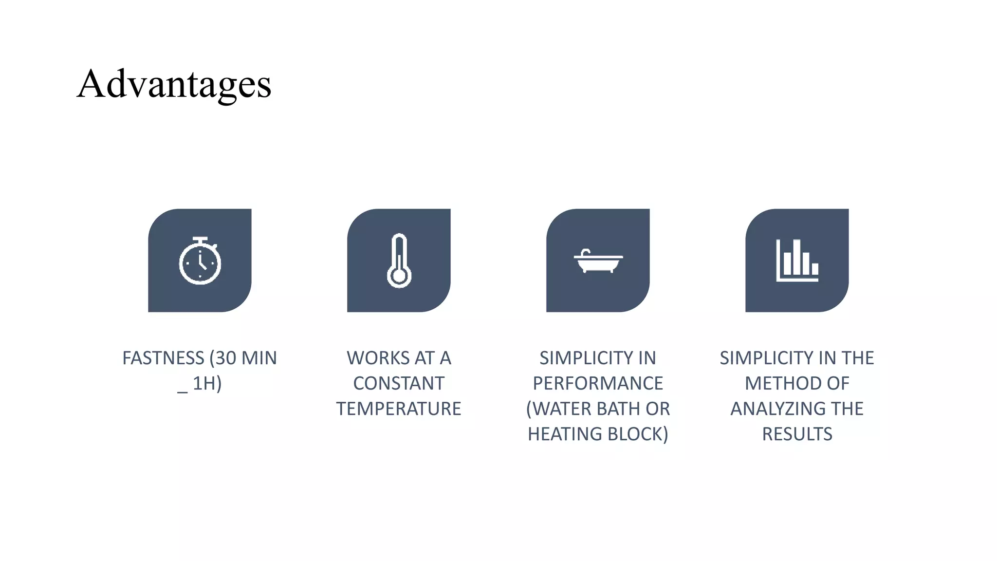 Advantages
FASTNESS (30 MIN
_ 1H)
WORKS AT A
CONSTANT
TEMPERATURE
SIMPLICITY IN
PERFORMANCE
(WATER BATH OR
HEATING BLOCK)
SIMPLICITY IN THE
METHOD OF
ANALYZING THE
RESULTS
 