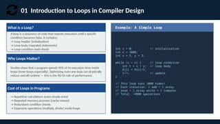 Loop_Optimization_IN_COMPILER_DESIGN.pptx