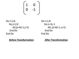 Loop parallelization & pipelining | PPTX