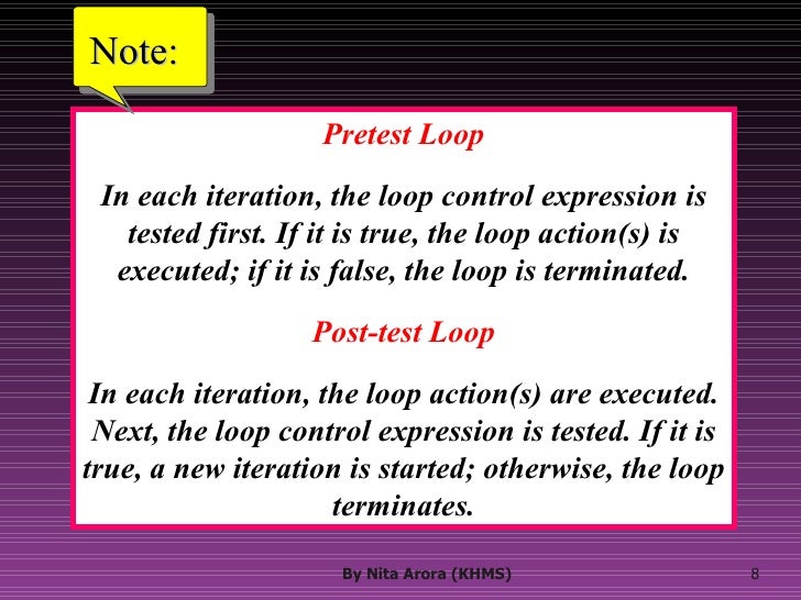 Loops loops