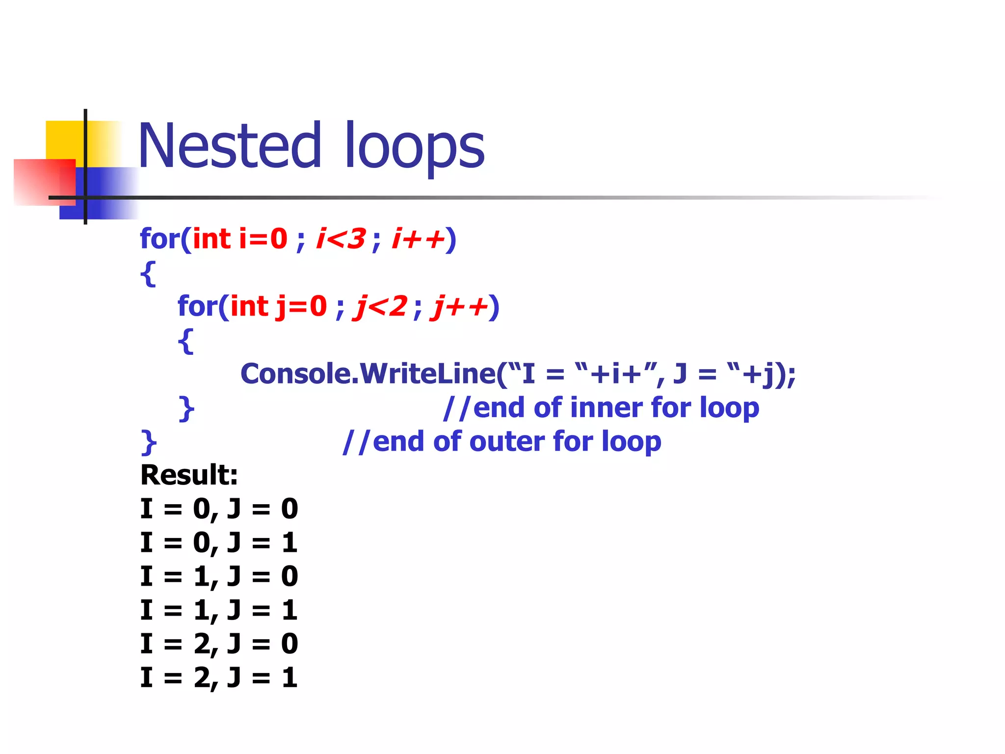 Nested loops for( int i=0   ;  i<3  ;  i++ ) { for( int j=0   ;  j<2  ;  j++ ) { Console.WriteLine(“I = “+i+”, J = “+j); }  //end of inner for loop  }  //end of outer for loop  Result: I = 0, J = 0 I = 0, J = 1 I = 1, J = 0 I = 1, J = 1 I = 2, J = 0 I = 2, J = 1 