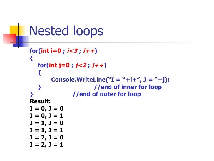Loops