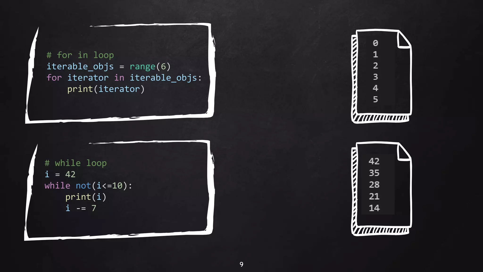 Loops in Python | PPTX | Programming Languages | Computing