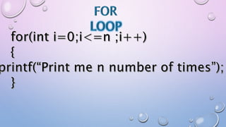 Loops