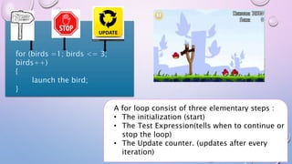 for (birds =1; birds <= 3;
birds++)
{
launch the bird;
}
A for loop consist of three elementary steps :
• The initialization (start)
• The Test Expression(tells when to continue or
stop the loop)
• The Update counter. (updates after every
iteration)
 