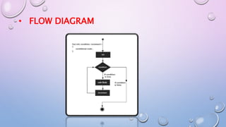 • FLOW DIAGRAM
 