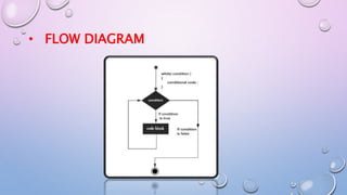 • FLOW DIAGRAM
 