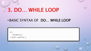 3. DO… WHILE LOOP
•BASIC SYNTAX OF DO… WHILE LOOP
 