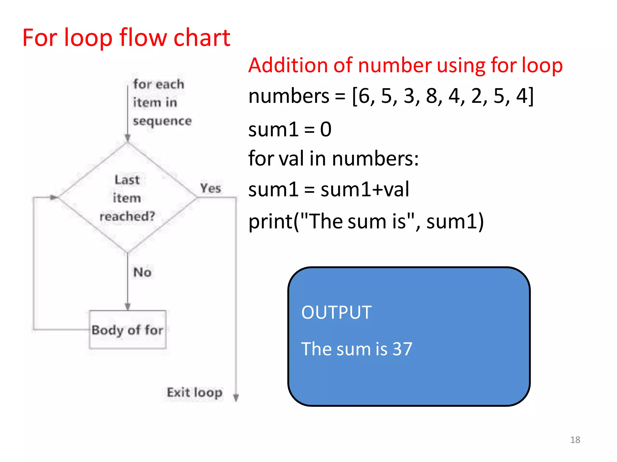 For loop flow chart
Addition of number using for loop
numbers = [6, 5, 3, 8, 4, 2, 5, 4]
sum1 = 0
for val in numbers:
sum1 = sum1+val
print("The sum is", sum1)
OUTPUT
The sum is 37
18
 