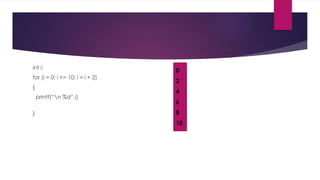 int i;
for (i = 0; i <= 10; i = i + 2)
{
printf(“n %d“,i)
}
0
2
4
6
8
10
 
