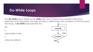 Do-While Loops
The do-while loop is similar to the while loop, but it checks the condition after each
execution of its loop body. This type of loops is called loops with condition at the end (post-
test loop). A do-while loop looks like this:
do
{
executable code;
}
while (condition);
 