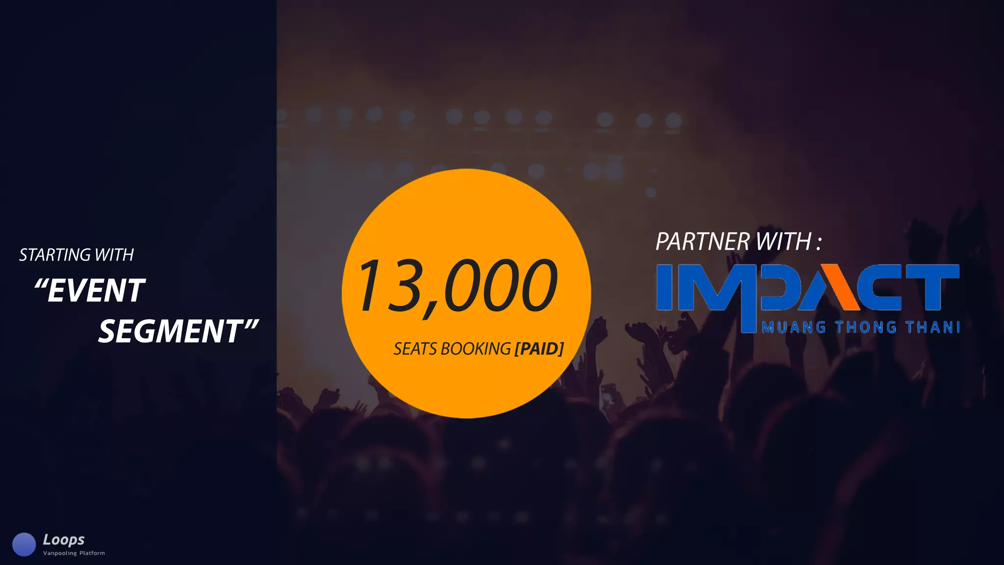 STARTINGWITH
“EVENT
SEGMENT”
13,000
SEATSBOOKING[PAID]
PARTNERWITH:
 