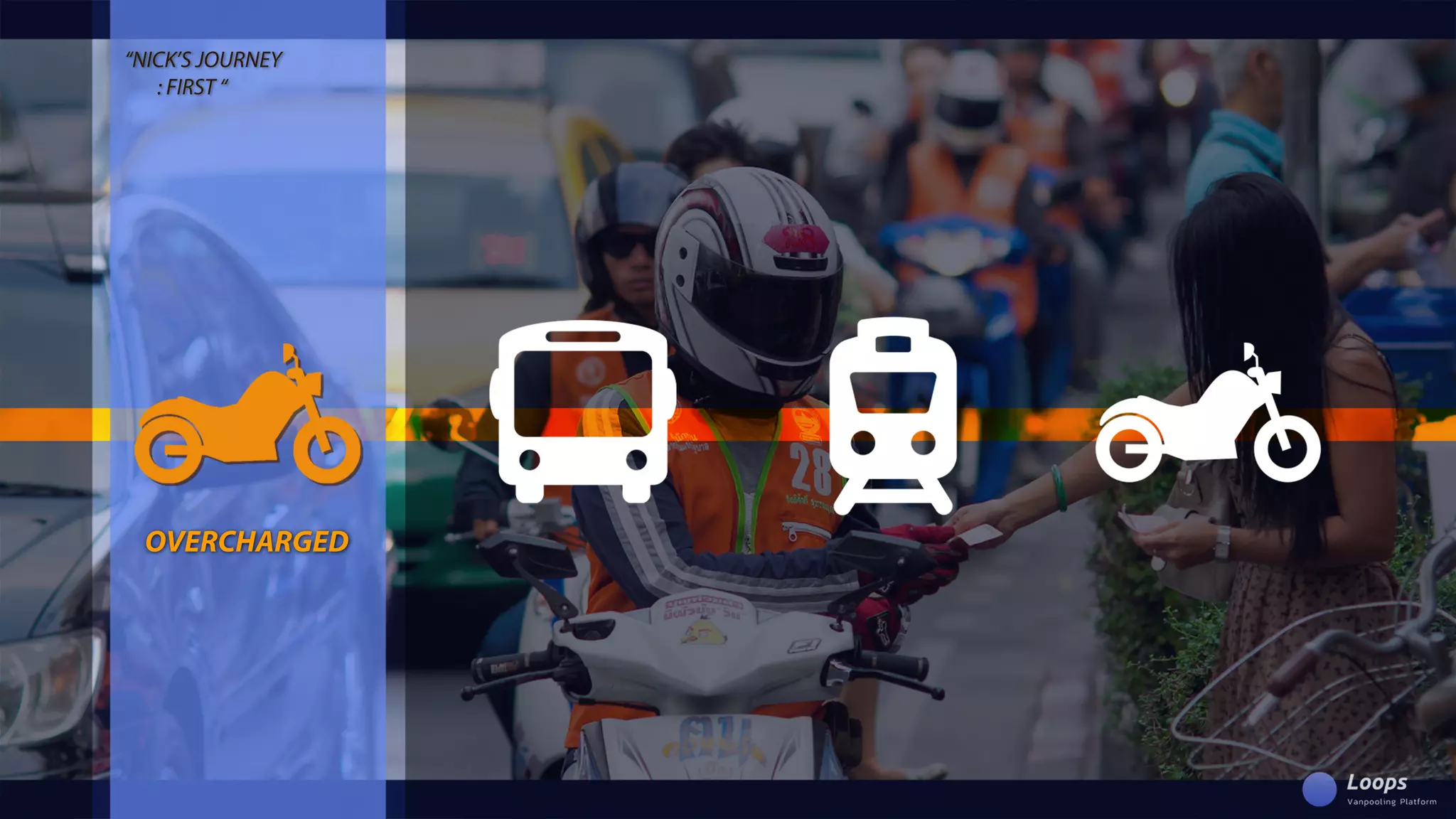 OVERCHARGED
“NICK’SJOURNEY
:FIRST“